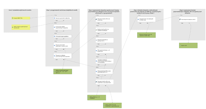 Wyznaczanie_OUZ_by_JS